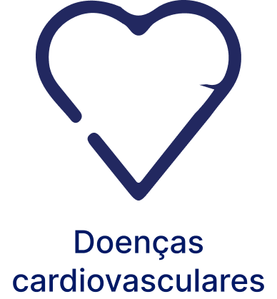 Cardiovasculares