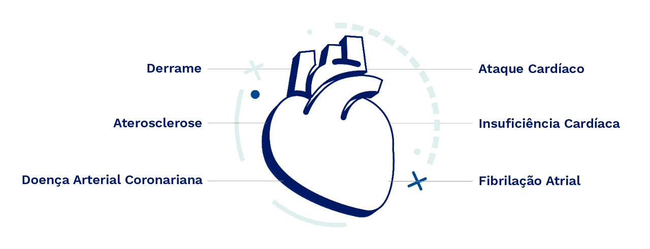 heart-infographic-v2